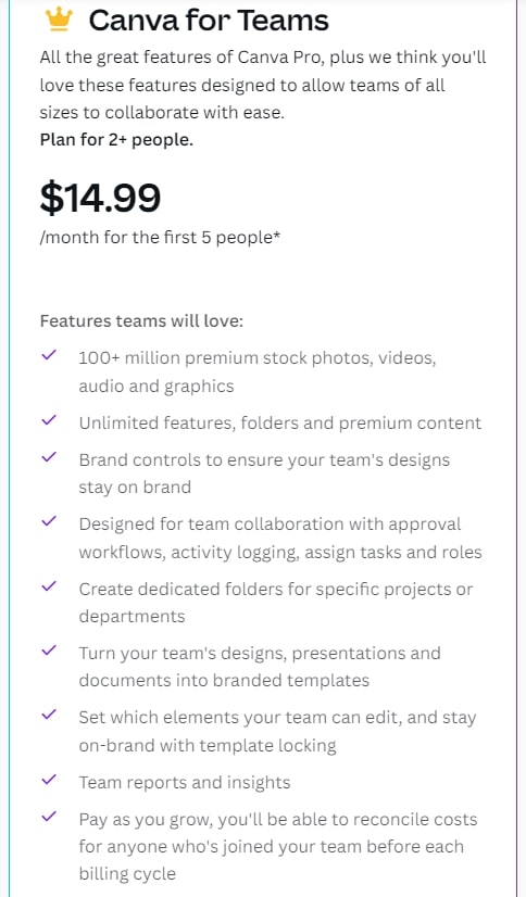 Canva For Teams Pricing and Features Included