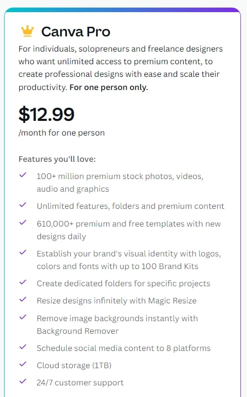 Canva Pro Pricing and Features Included