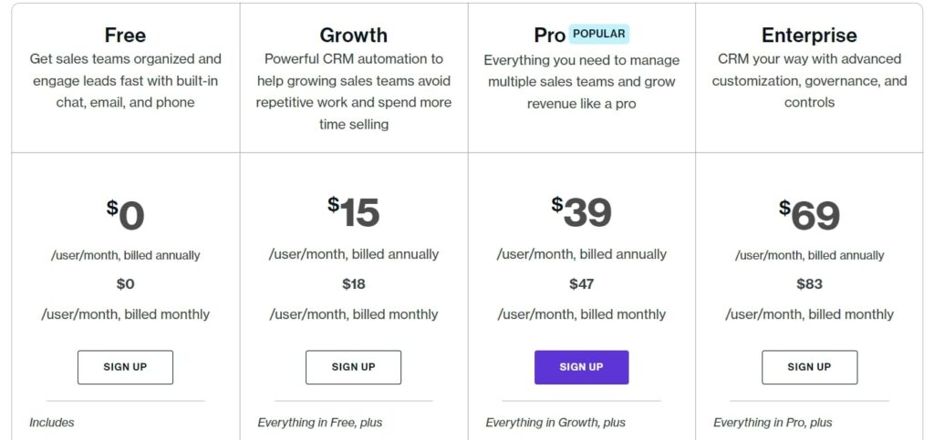 Freshsales CRM Software For Insurance Pricing Plans