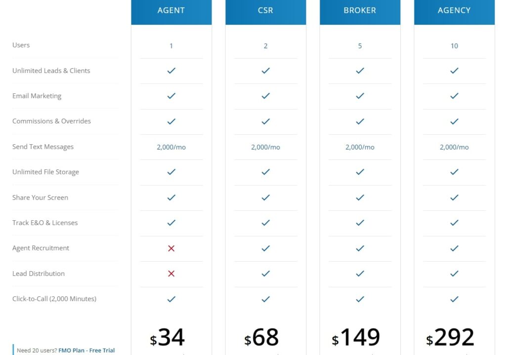 Radius CRM Software For Insurance Brokers Pricing Plans