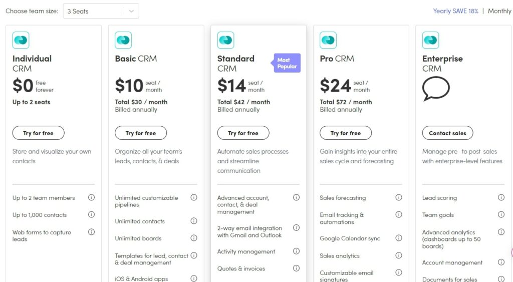 monday.com CRM Software For Insurance Brokers Pricing Plans